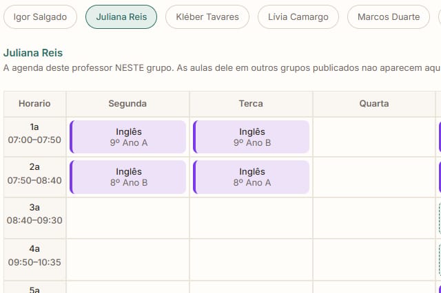 Visão por professor: agenda semanal da professora escolhida entre os professores do grupo, com a turma de cada aula.