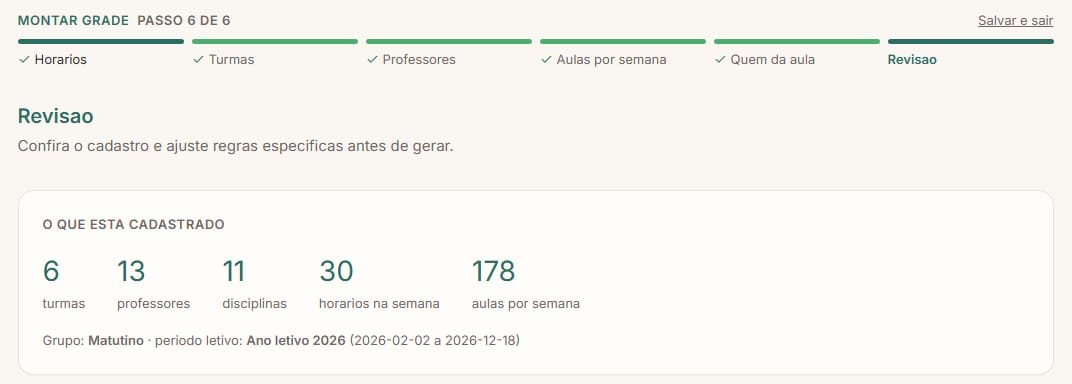 Último passo do assistente do Horix, a revisão: a barra de progresso com as seis etapas concluídas (horários, turmas, professores, aulas por semana, quem dá a aula e revisão) e o resumo do que foi cadastrado — 6 turmas, 13 professores, 11 disciplinas, 30 horários e 178 aulas por semana.